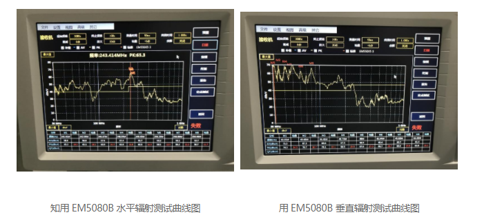 接收机