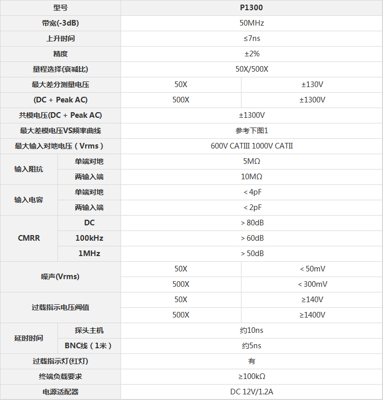 参数规格.jpg