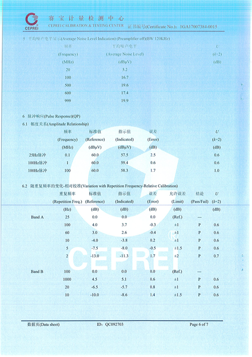 电流探头代理商