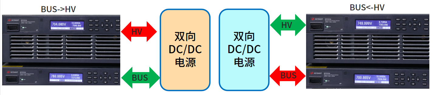 示波器厂家