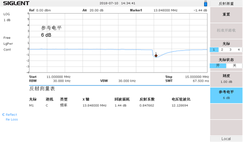 频谱分析仪