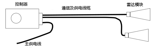 频谱分析仪价格