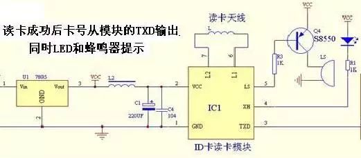 频谱分析仪厂家