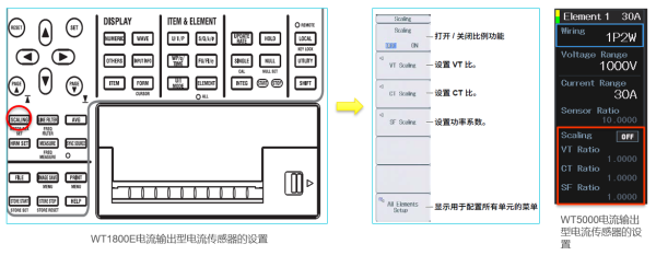 功率分析仪价格