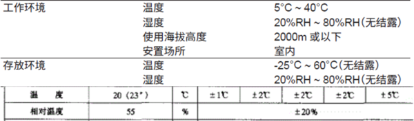 功率分析仪