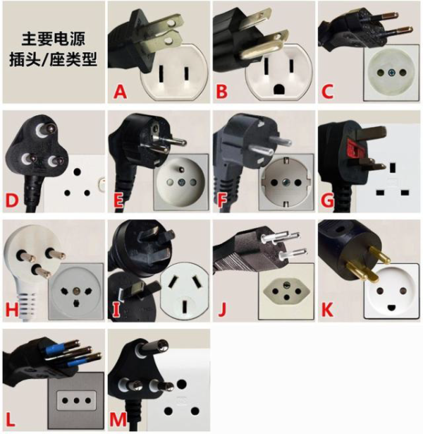 本地功率分析仪厂家