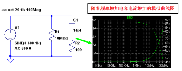 高压差分探头