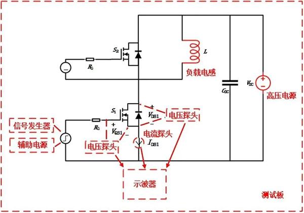 示波器