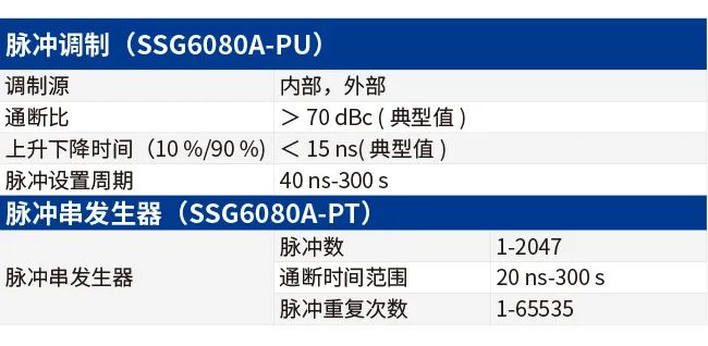 频谱分析仪厂家