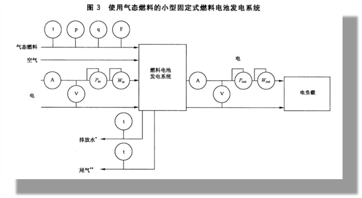 页面提取自－爱科测试行业应用介绍（通用版） V3.2-2023-01-09.pdf - Adobe Acrobat Pro_页面_1_图像_0002.png