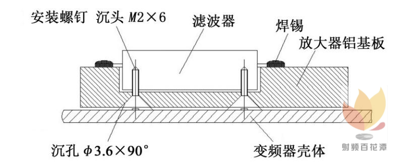 频谱分析仪