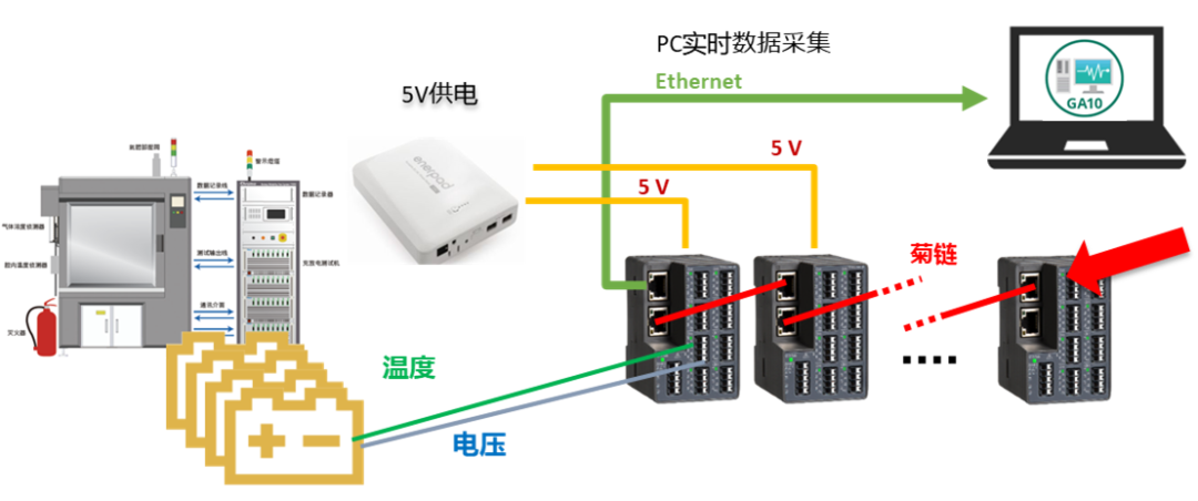 充放电系统