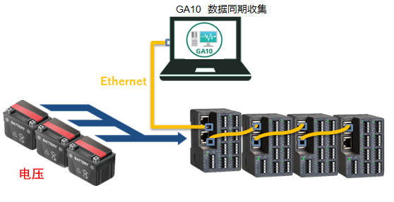 充放电系统