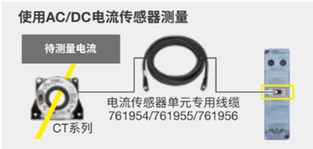 功率分析仪