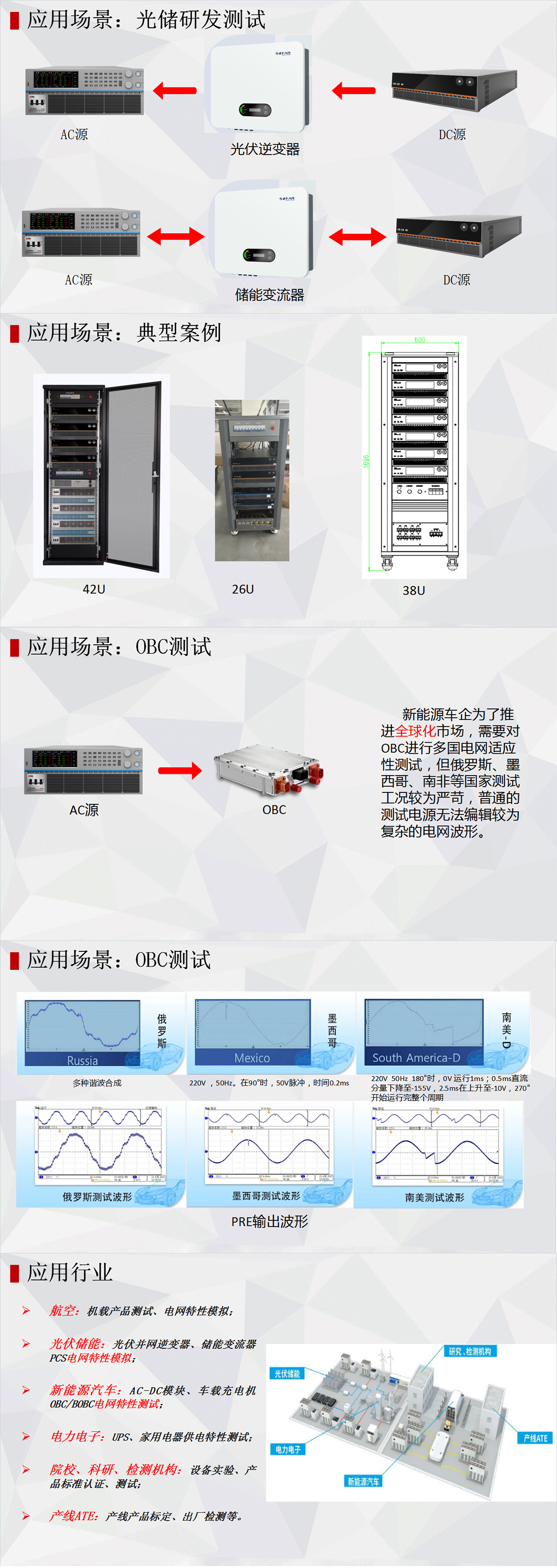 回馈型双向可编程交流电源