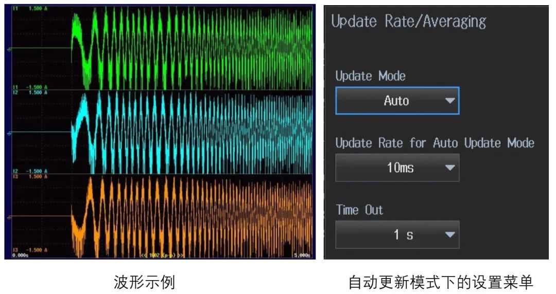 功率分析仪