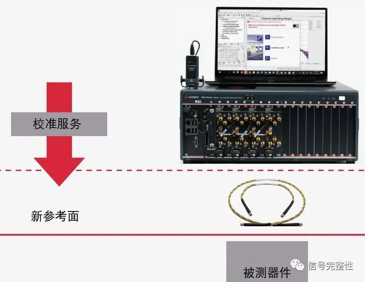 矢量网络分析仪