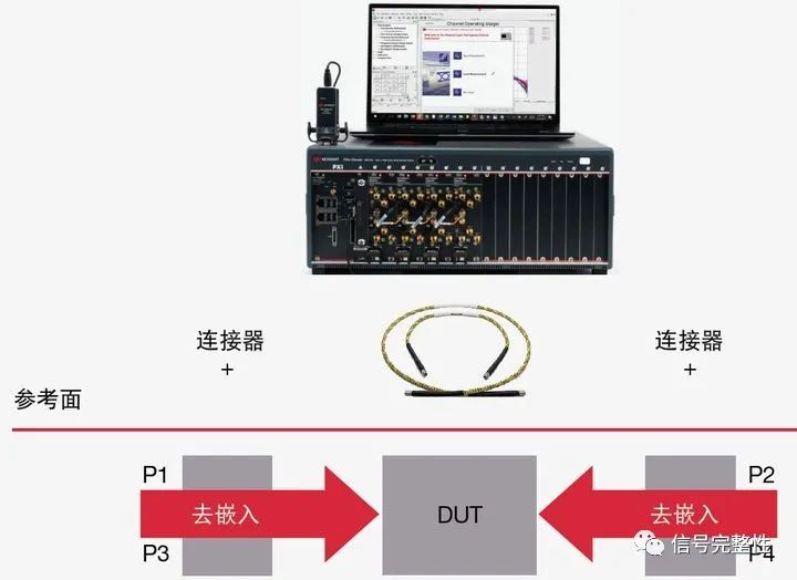 矢量网络分析仪