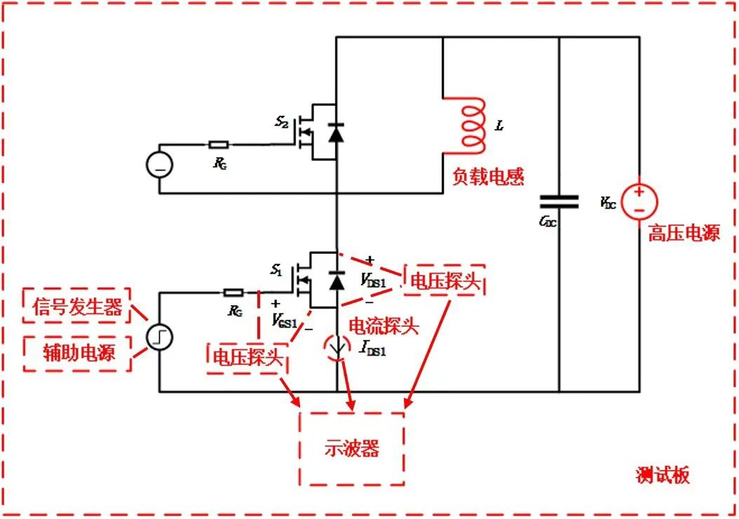 双脉冲测试平台.jpg