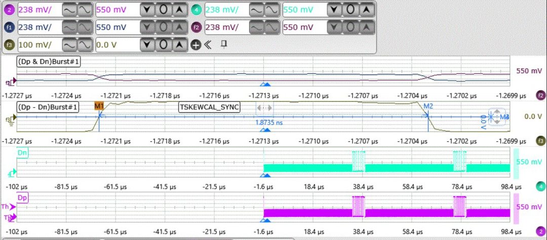 MIPI D-PHY物理层测试