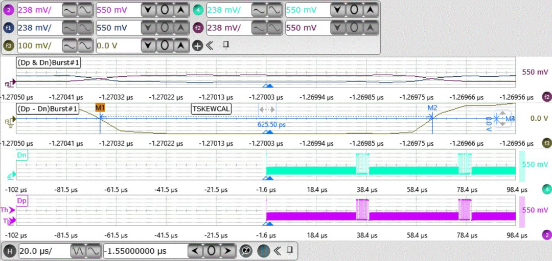 MIPI D-PHY物理层测试
