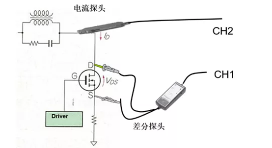 示波器探头