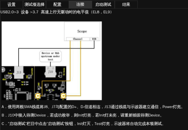 USB2.0测试设备