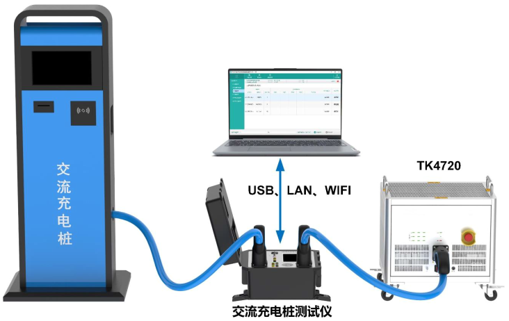 交流可调阻性负载箱