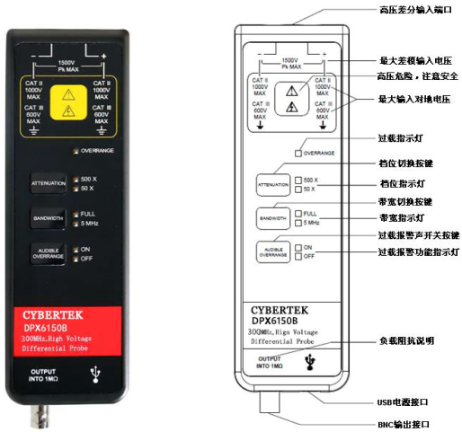 高压隔离差分探头