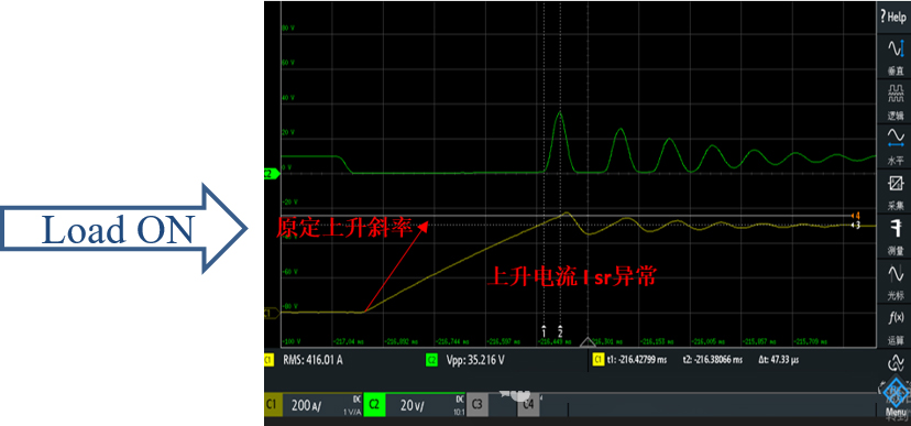 大功率直流电子负载