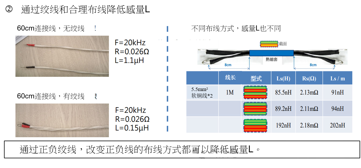大功率直流电子负载