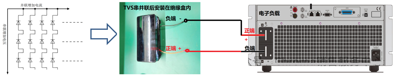 大功率直流电子负载