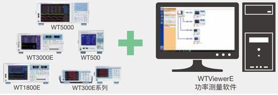 功率分析仪